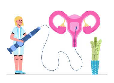 Rahmin histeroskopisi, rahim konsepti vektörü. Rahmin ultrason taraması. Endometriyozis, endometrium disfonksiyonel bozukluk, poliplerin çıkarılması gösteriliyor. Küçük doktorlar rahmi inceliyor..
