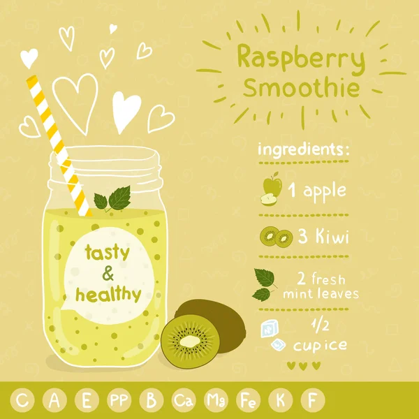 Kivi smoothie tarifi.