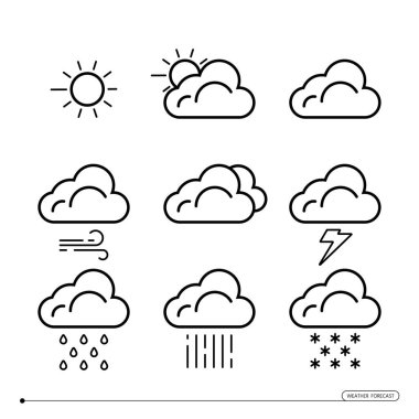 The weather forecast icon set. The black different linear icons are isolated on a white background. Editable lines.