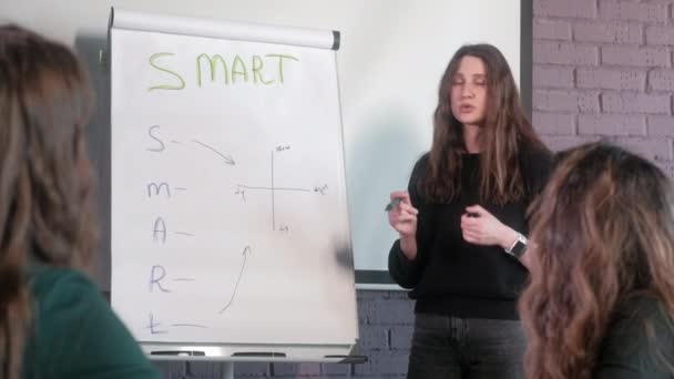 Zakenvrouw Leider Van Het Bedrijf Maakt Presentatie Voor Groep Van — Stockvideo