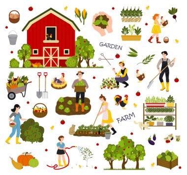 Bahçe, çiftlik ve tarım