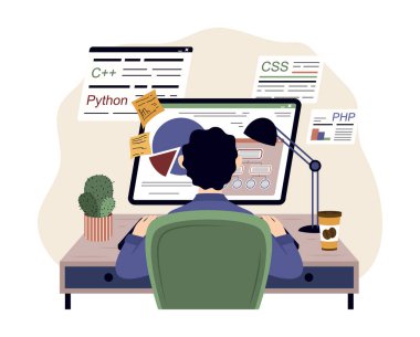 Çalışan programcılar