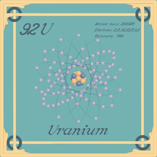 Element Tabel Periodic Pictogramă Colorată Uraniu Vector — Vector de stoc