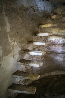 ters döner merdiven görüntüleme