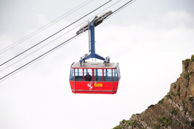 İsviçre teleferik.
