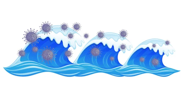白い背景に3つのウイルス攻撃の波 — ストックベクタ