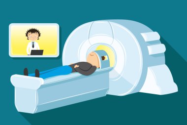 Manyetik Rezonans Görüntüleme