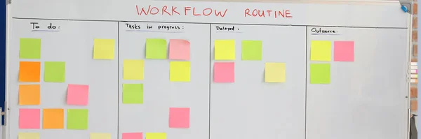 Colored stickers and the inscription workflow routine are pasted on the white board.