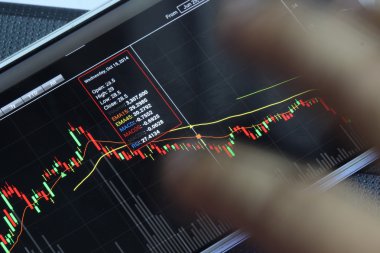 akıllı telefon ve hisse senedi yatırım geçmişi