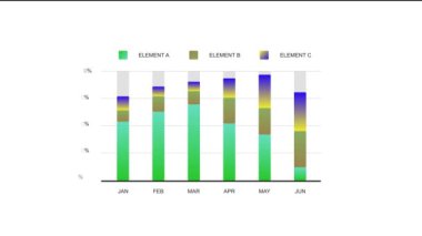 Beyaz arkaplanın renkli çubuk grafik canlandırması. 