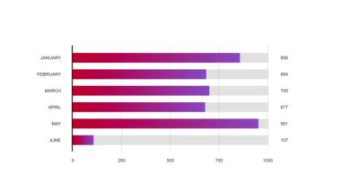 Renkli grafik animasyonu. Beyaz arkaplanda izole.