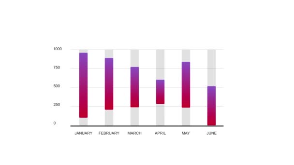 Animación Del Gráfico Del Informe Anual Negocios Aislado Sobre Fondo — Vídeos de Stock