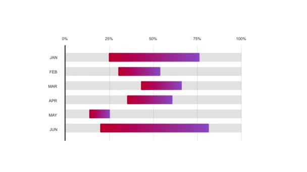 Gráfico Negocio Horizontal Aislado Sobre Fondo Blanco — Vídeo de stock