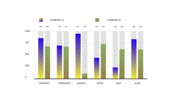 Animación Gráfico Barras Colores Aislado Sobre Fondo Blanco — Vídeos de Stock