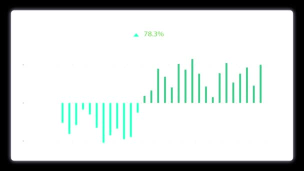 Граф Смужки Порівняння Відсотком Ізольовані Білому Тлі — стокове відео