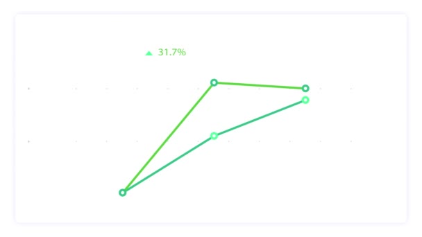 Animation Croissance Des Entreprises Graphique Animation Isolé Sur Fond Blanc — Video