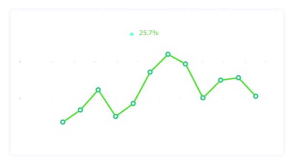 Büyüme Çubuğu Grafiğinin Animasyonu Beyaz Arkaplanda Izole — Stok video