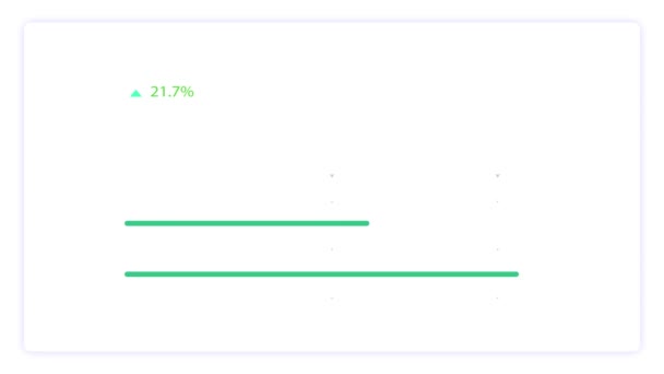 横向双线条形图动画 因白人背景而被隔离 — 图库视频影像