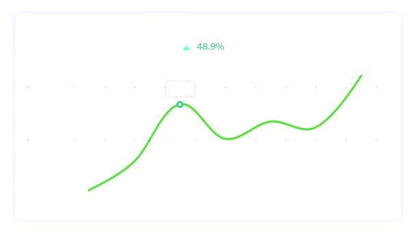 Animation Graphique Linéaire Ascendant Isolé Sur Fond Blanc — Video