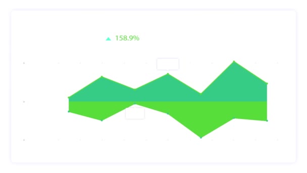 Animacja Kolorowego Wykresu Linii Izolacja Białym Tle — Wideo stockowe