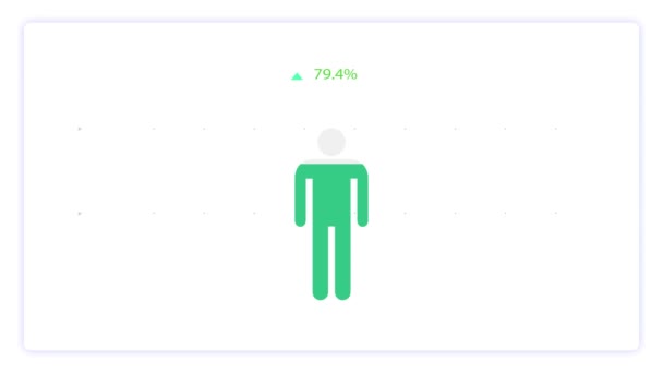 Animation Croissance Masculine Isolé Sur Fond Blanc — Video