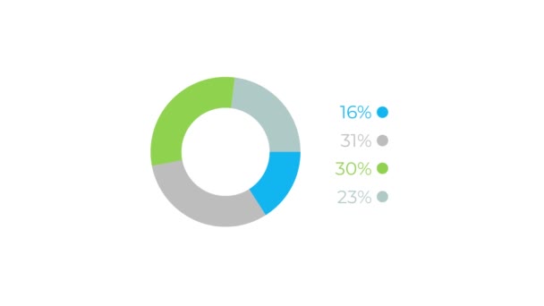 Animación Gráfico Gráfico Pastel Colores Con Porcentajes Aislado Sobre Fondo — Vídeos de Stock