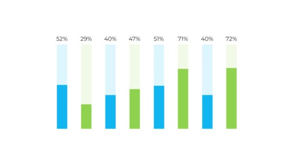 Animación Gráfico Barras Colores Aislado Sobre Fondo Blanco — Vídeo de stock