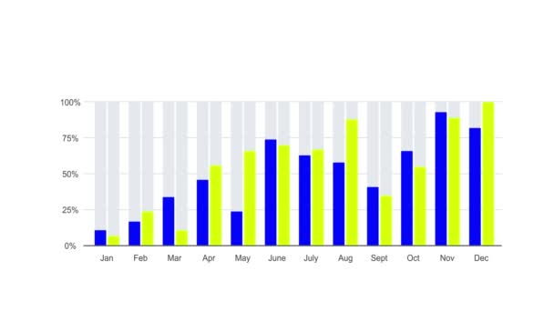 Animación Del Gráfico Barras Crecimiento Aislado Sobre Fondo Blanco — Vídeo de stock