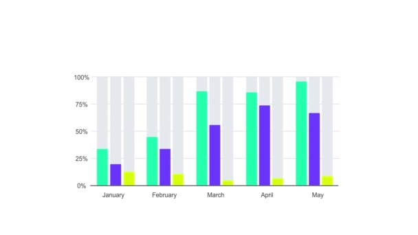 Animação Gráfico Barras Negócios Isolado Sobre Fundo Branco — Vídeo de Stock