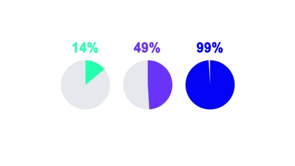 Animace Tříkruhové Posuvníku Průběhu Izolováno Bílém Pozadí — Stock video