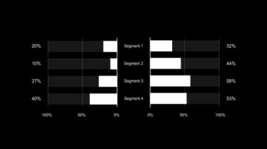 Yatay bilanço çubuk grafik animasyonu. % 16 daha fazla Denge ve% 34 daha fazla Denge. Siyah arkaplanda izole. 