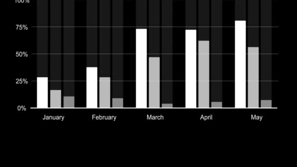 Animazione Del Grafico Barre Isolato Sfondo Nero — Video Stock