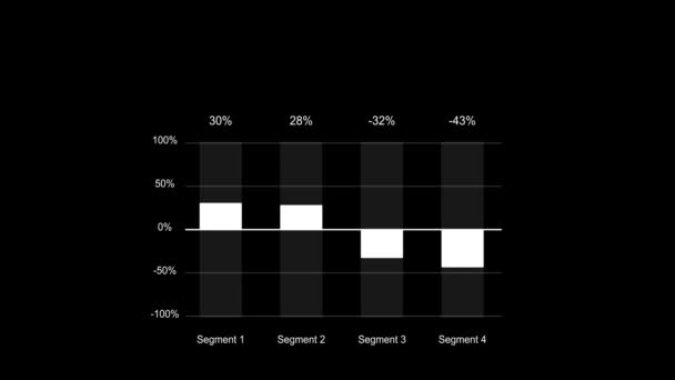 Анимация Графика Столбцов Сравнения Процентами Изолированный Черном Фоне — стоковое видео