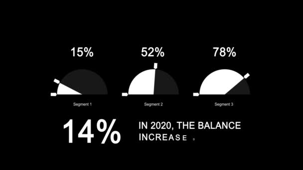 Animation Barre Progression Statique Tri Semi Circulaire 2020 Solde Augmenté — Video