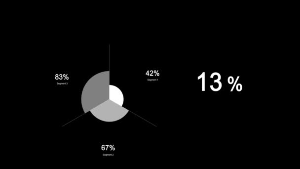 Пирографическая Анимация Процентом Изолированный Черном Фоне — стоковое видео
