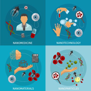 Nanoteknoloji Icon Set