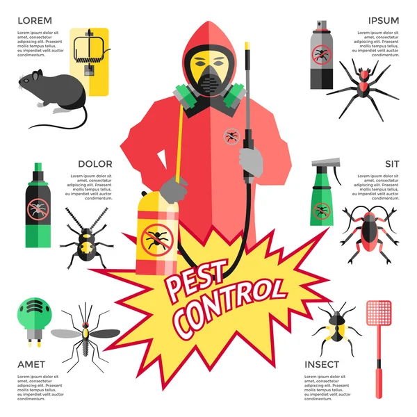 Service For Pest Control Website — Stock Vector