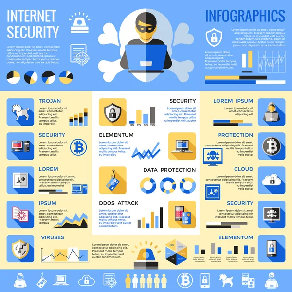 Infografías de seguridad en Internet — Vector de stock