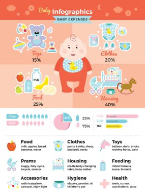 Bebek Infographics Set