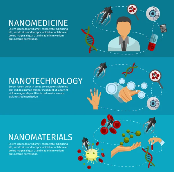 Nanoteknoloji afiş kümesi — Stok Vektör