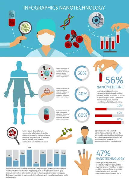 Nanotecnologie piatte Infografica — Vettoriale Stock