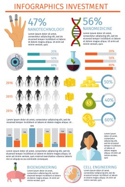Yatırım Infographic Set