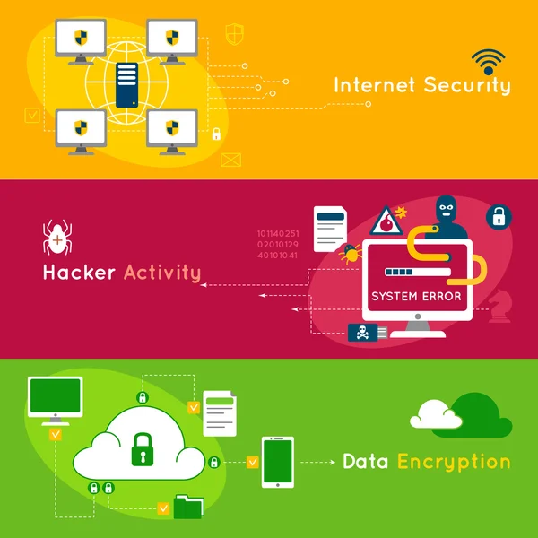 Banner plano de protección de datos — Archivo Imágenes Vectoriales