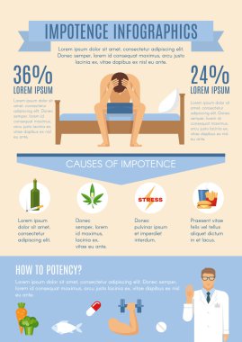 Adam sorun Infographic