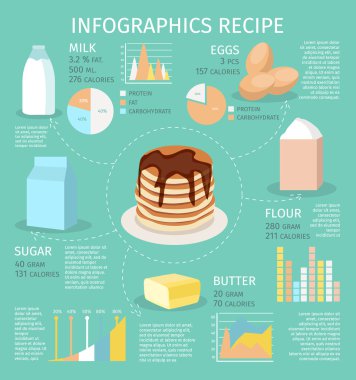 Yemek kule Infographic