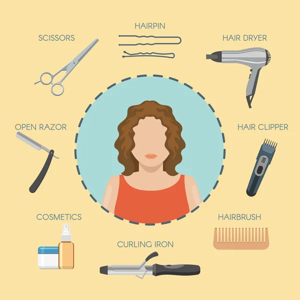 Декоративные иконы парикмахерской — стоковый вектор