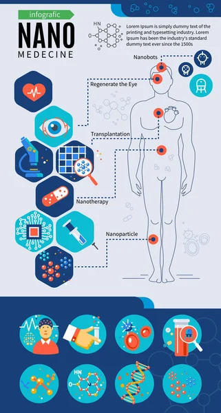 Nanotechnologie medicína infografika — Stockový vektor