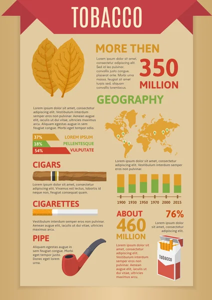 Fumar tabaco Infografías — Vector de stock