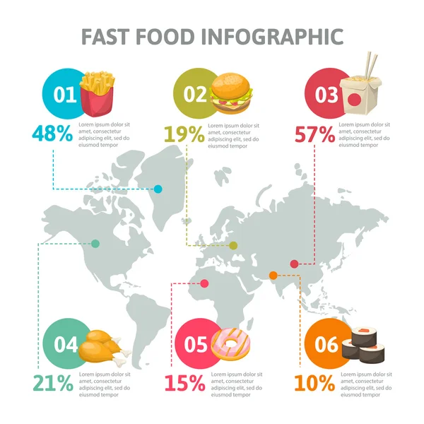 快餐食品的信息图表 — 图库矢量图片