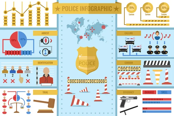 Infografías del trabajo policial — Archivo Imágenes Vectoriales